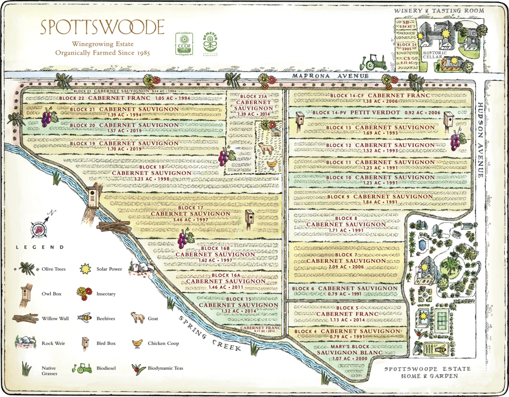 SPOTTSWOODE 