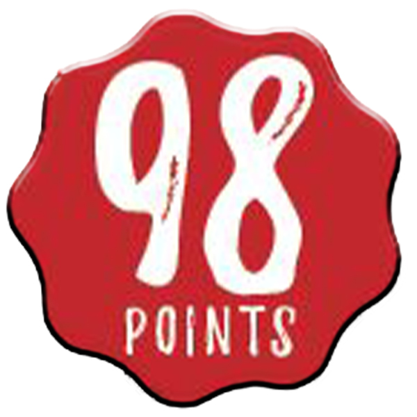 Points
